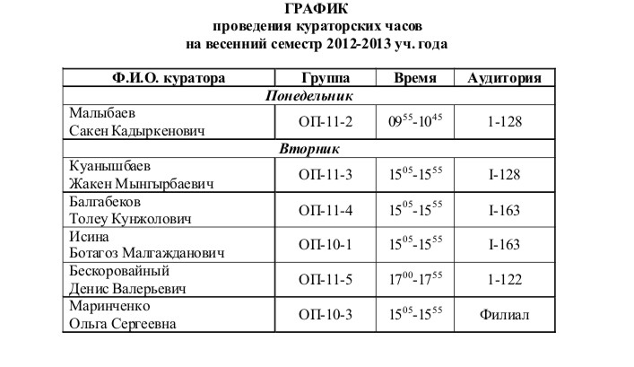 План кураторского часа для первокурсников