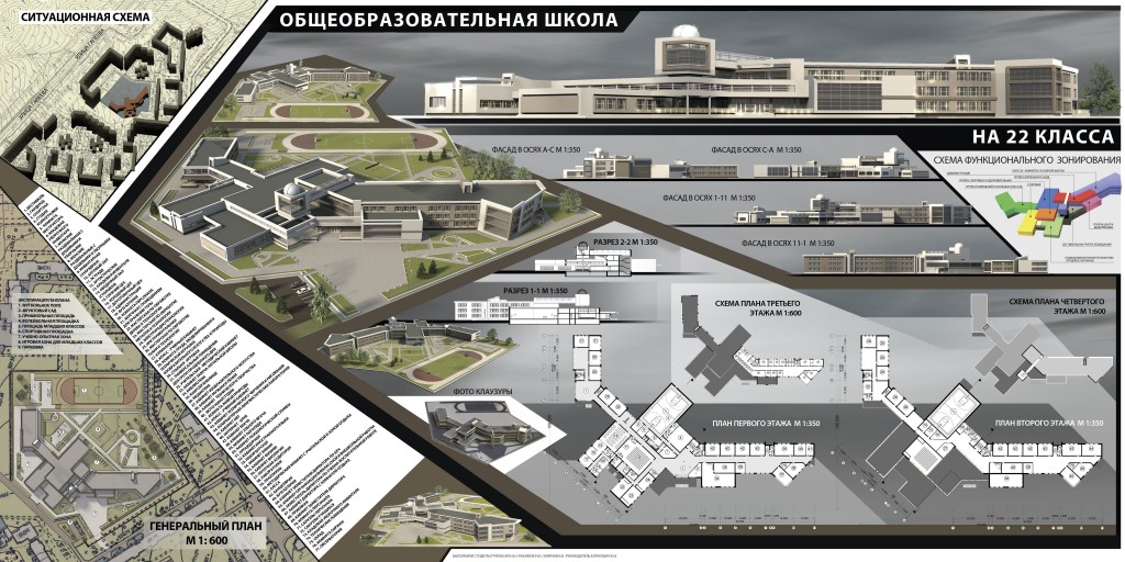 Школа на 1200 мест типовой проект