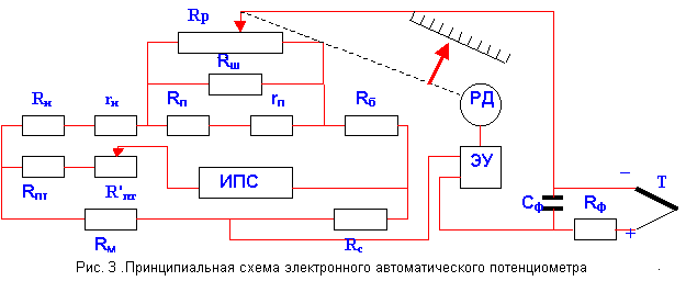 Принципиальная схема ксп